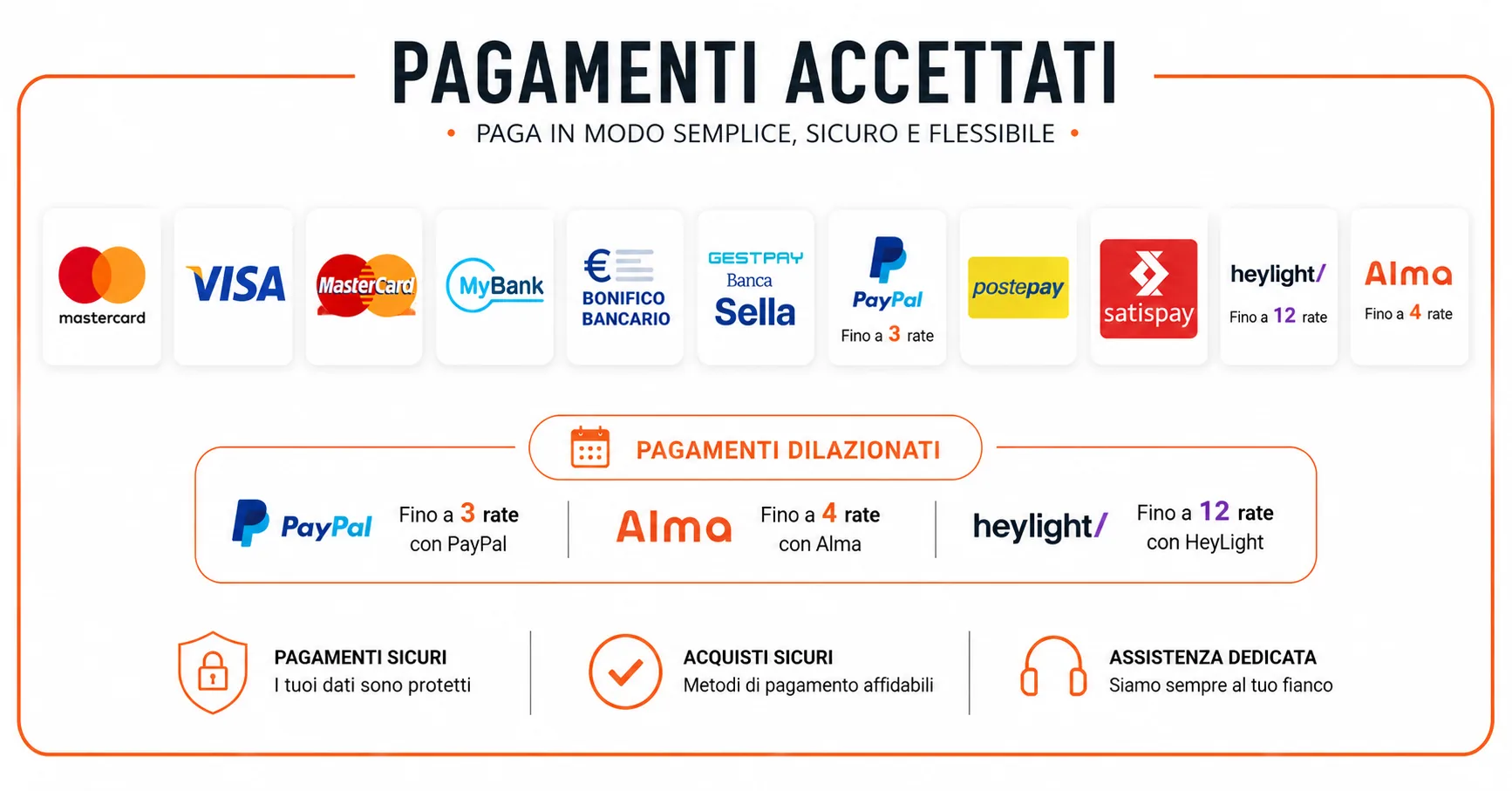 Metodi di pagamento accettati